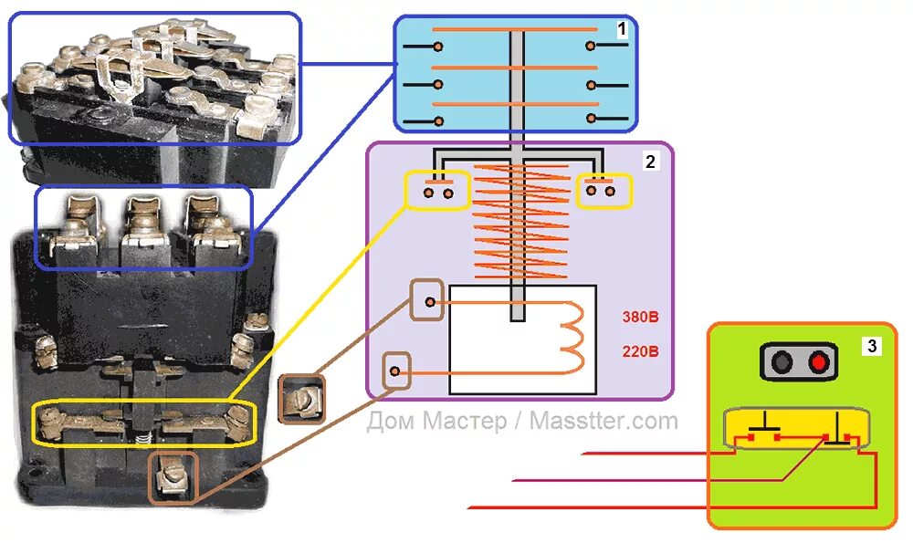 Реле пме 211 схема подключения Схема подключения пускателя (контактора): как сделать своими руками?