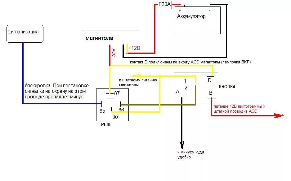 Реле подключение магнитолы Питание магнитолы через реле и кнопку на Логане - DRIVE2