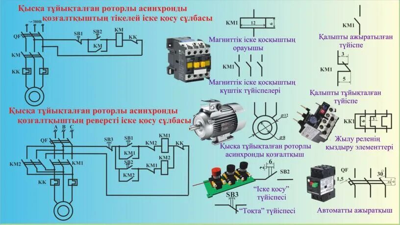 Реле подключения асинхронного двигателя Демонстрационный стенд на тему "Схемы пуска асинхронного двигателя с короткозамк