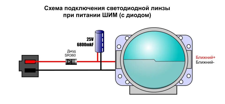 Реле подключения би лед линз Схемы подключения светодиодных билинз - DRIVE2