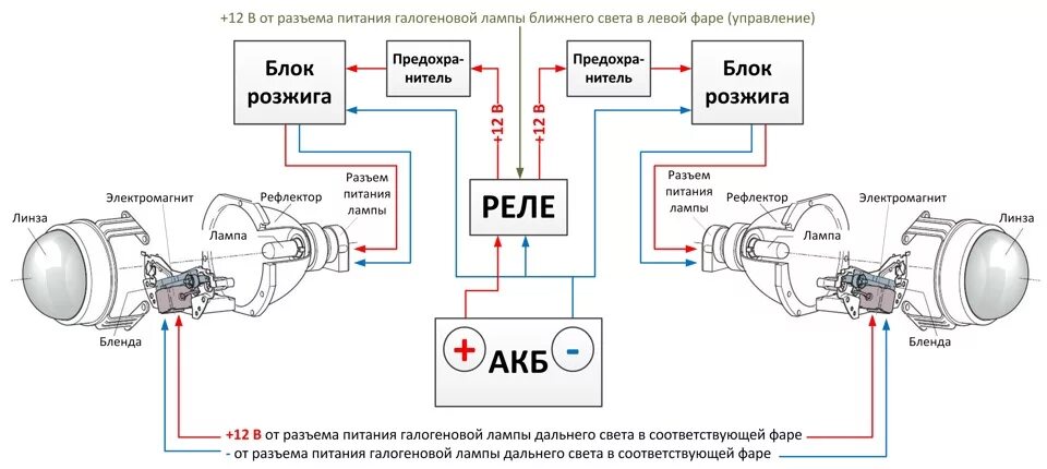 Реле подключения би лед линз Схема подключения би лед линз aozoom