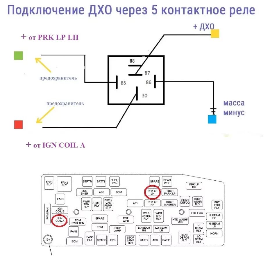 Реле подключения дхо ДХО в поворотники - Chevrolet Captiva (1G), 2,4 л, 2014 года электроника DRIVE2