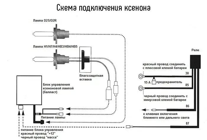 Реле подключения ксенона Всё о ксеноне, и как выбирать для себя!