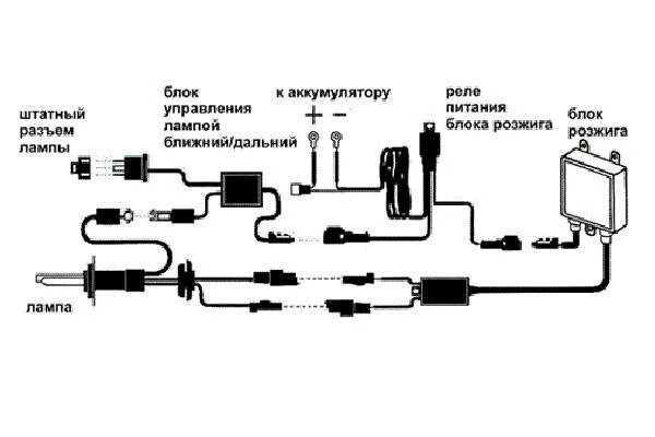 Реле подключения ксенона Схема подключения ксеноновых ламп на автомобиле