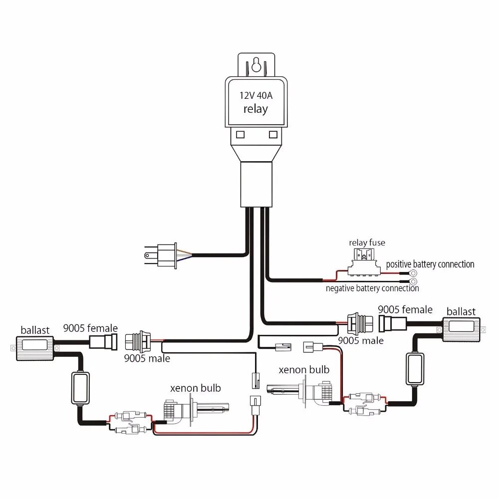 Реле подключения ксенона 12V 35W HID Bixenon H4 Wiring Harness Controller for Car Auto Headlight Retrofit