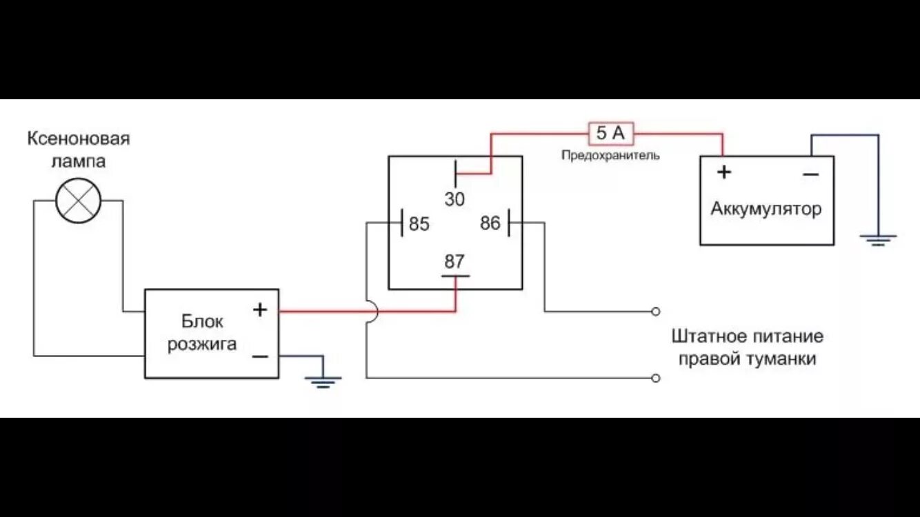 Реле подключения ксенона Подведение итогов решения проблемы с перезапуском флешки при включении ксенона. 