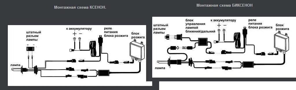 Реле подключения ксенона Как подключить ксенон на мерседес - 88 фото