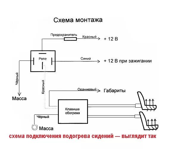 Реле подключения обогрева сидений Схема штатного подключения подогрева сидений на Лада Приора - DRIVE2