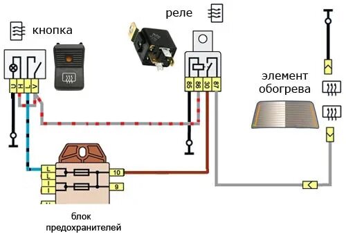 Реле подогрева заднего стекла схема подключения #25 Установка заднего стекла с подогревом от ВАЗ-2107 - Lada 2101, 1,7 л, 1978 г