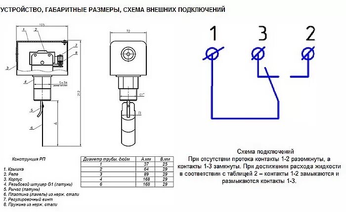 Реле потока подключение Реле протока РП