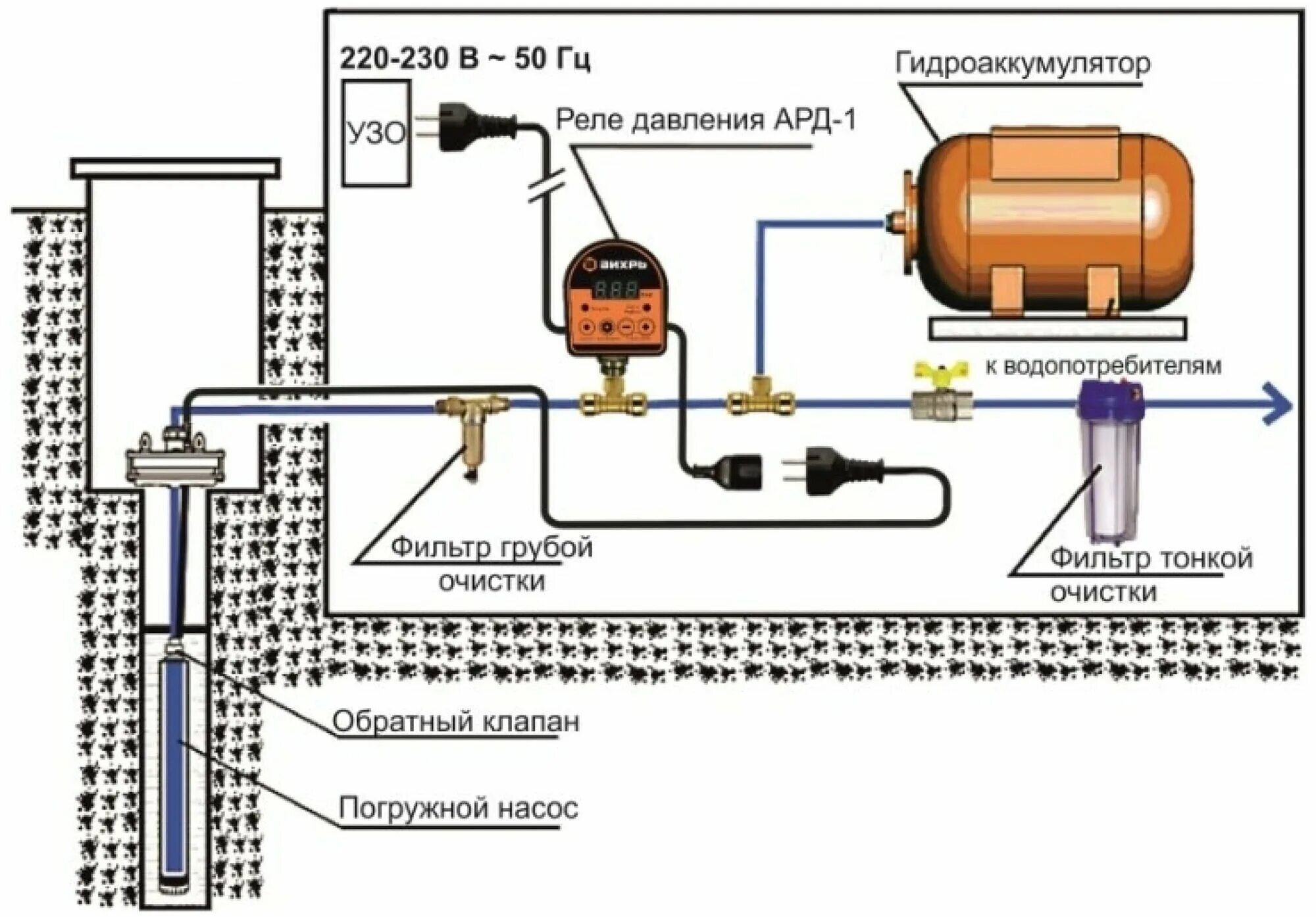 Реле потока воды для насоса схема подключения Реле давления ВИХРЬ АРД-1 - купить в интернет-магазине по низкой цене на Яндекс 