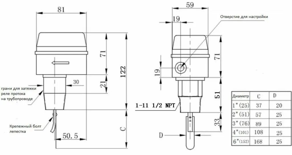 Реле потока воды для насоса схема подключения РЕЛЕ ПРОТОКА JOHNSON CONTROLS FS80-C - купить в Москве по лучшей цене. РЕЛЕ ПРОТ