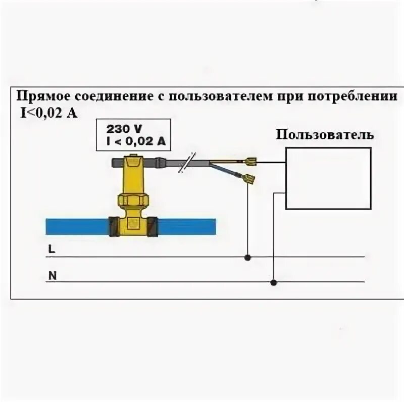 Реле потока воды для насоса схема подключения Реле протока воды: устройство, принцип работы, подключение и регулировка