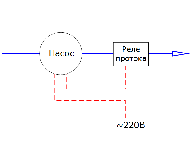 Реле потока воды для насоса схема подключения Реле протока купить в интернет-магазине Solar-Dom по низкой цене с доставкой