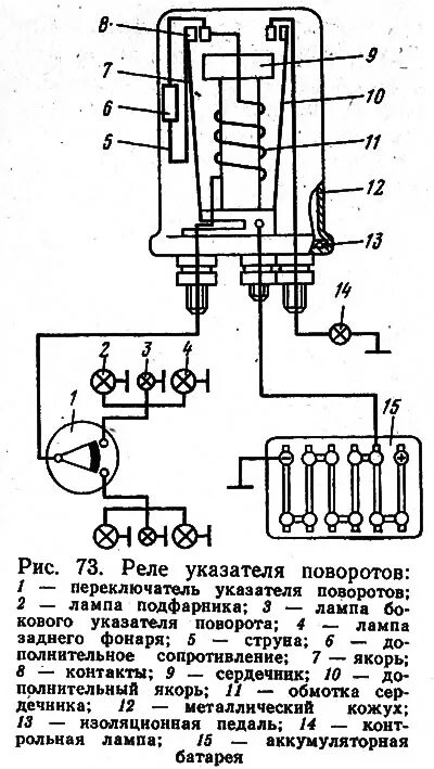 Повороты Не пашут, прошу о помощи. - УАЗ 452, 2,5 л, 1983 года электроника DRIVE