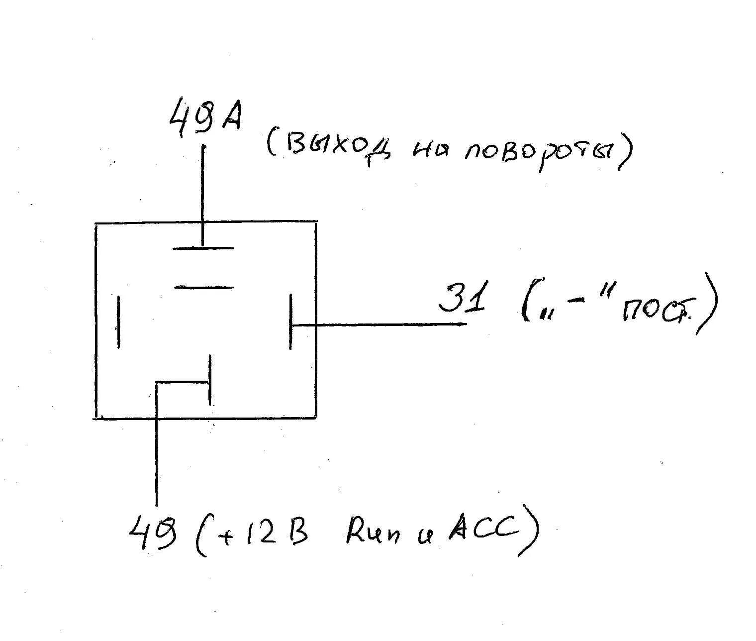 Габариты + поворотники на бампере - Mazda 6 (1G) GG, 2,3 л, 2003 года электроник