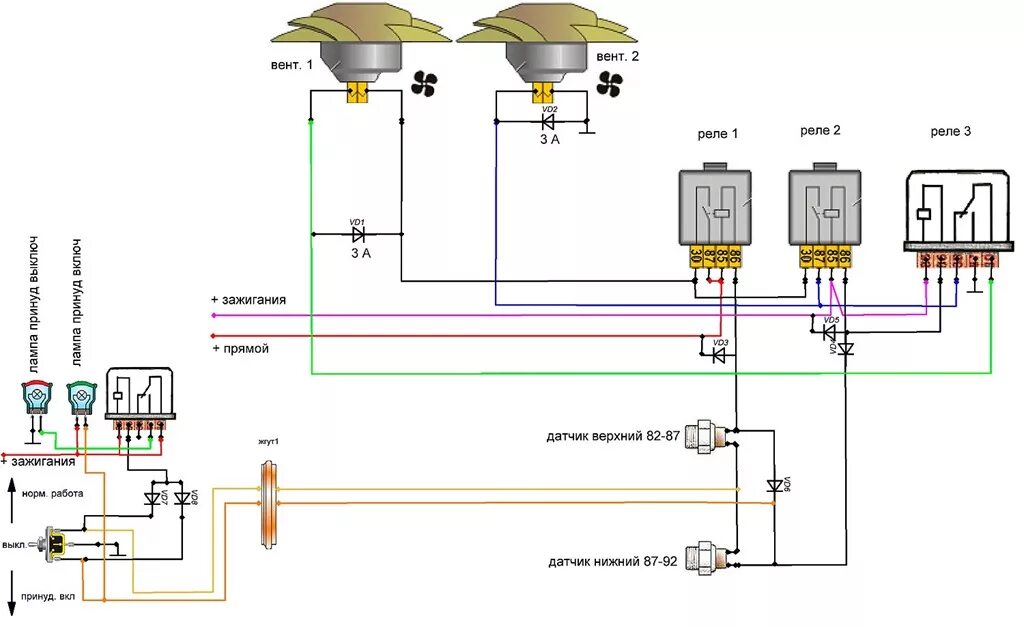 Реле поворота уаз схема подключения Ой, мороз-мороз - УАЗдао-онлайн
