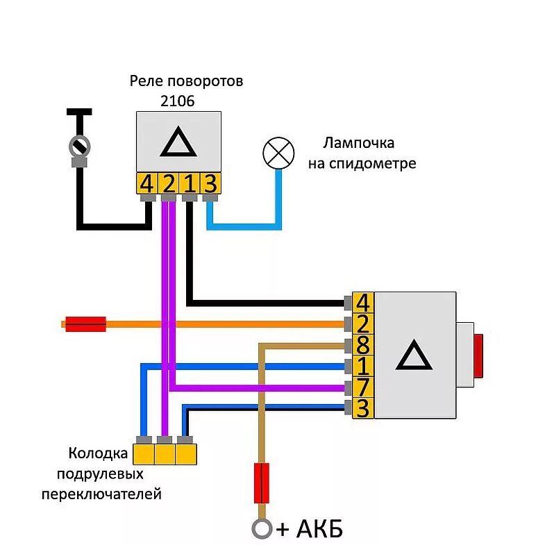 Реле поворотников и аварийки подключения схема ВАЗ2103 аварийная сигнализация. - Lada 2103, 1,5 л, 1975 года электроника DRIVE2