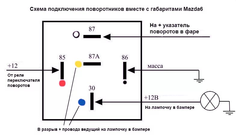 Реле поворотников и аварийки подключения схема Габариты + поворотники на бампере - Mazda 6 (1G) GG, 2,3 л, 2003 года электроник