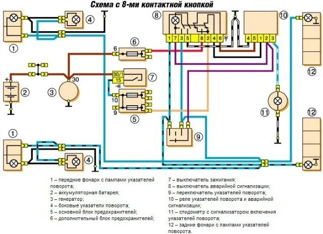 Реле поворотов 2107 схема подключения Разгрузка замка зажигания 2101 + установка аварийки 2106 - Lada 2101, 1,2 л, 197