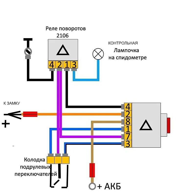 Реле поворотов 2109 схема подключения Сигнализация, центральный замок, стеклоподъемники, багажник с кнопки на классике