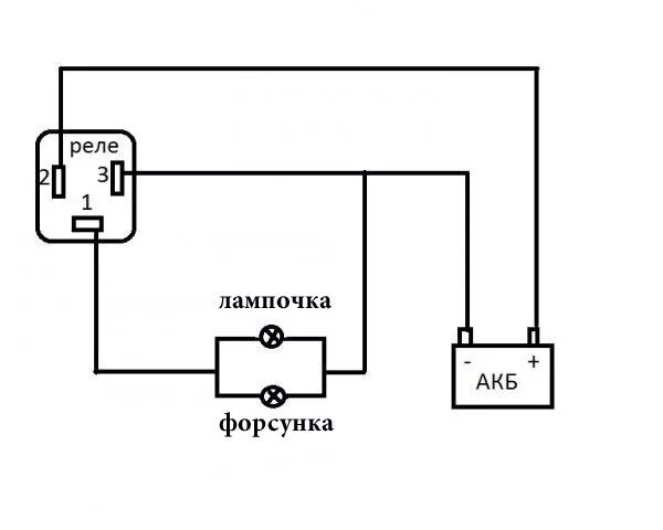 Реле поворотов 4 контактное схема подключения Чистка топливных форсунок в "домашних условиях" - Mitsubishi Galant (8G), 2 л, 2