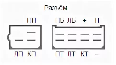 Реле поворотов 950 схема подключения Рс951а схема подключения поворотов 24в реле - Фото подборки 2