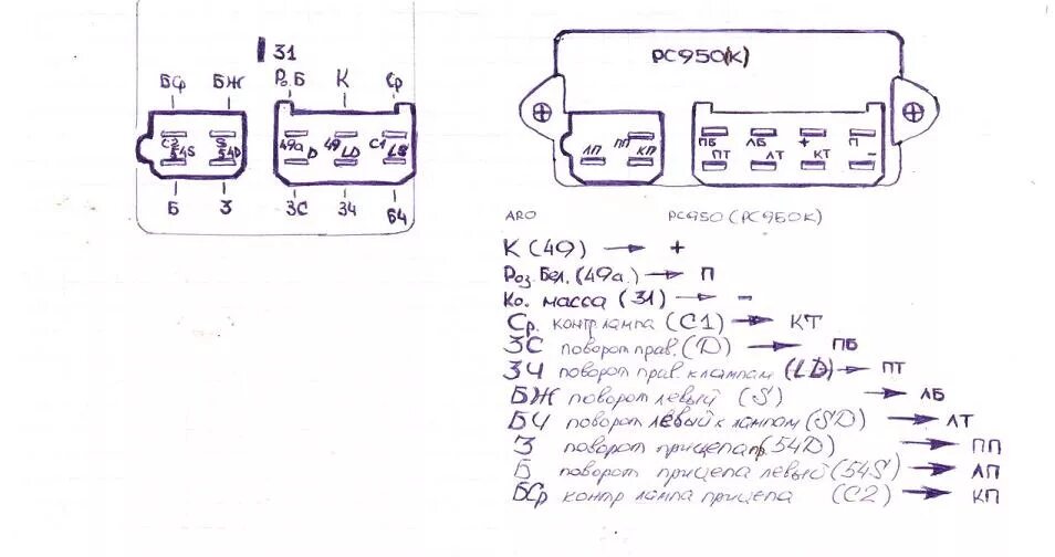 Реле поворотов газ подключение реле поворотов - ARO 24/32, 2,5 л, 1992 года электроника DRIVE2