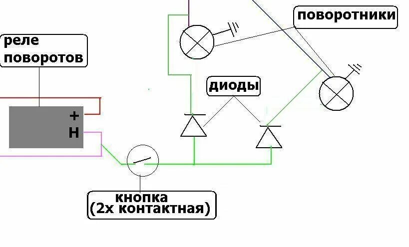 Реле поворотов мотоцикл урал схема подключения Аварийка на мотоцикл ИЖ " Советские мотоциклы - Мотоциклы Иж, Урал, Днепр, Минск