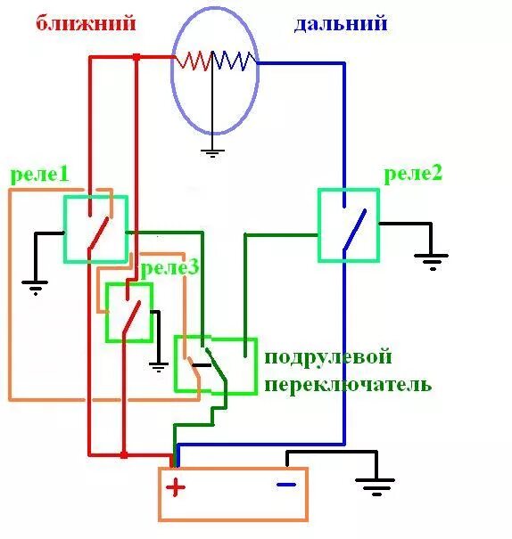 Реле поворотов мтз 82 схема подключения Тюнинговая оптика, все о ней. (P) (с. 19) - Ford Focus 1