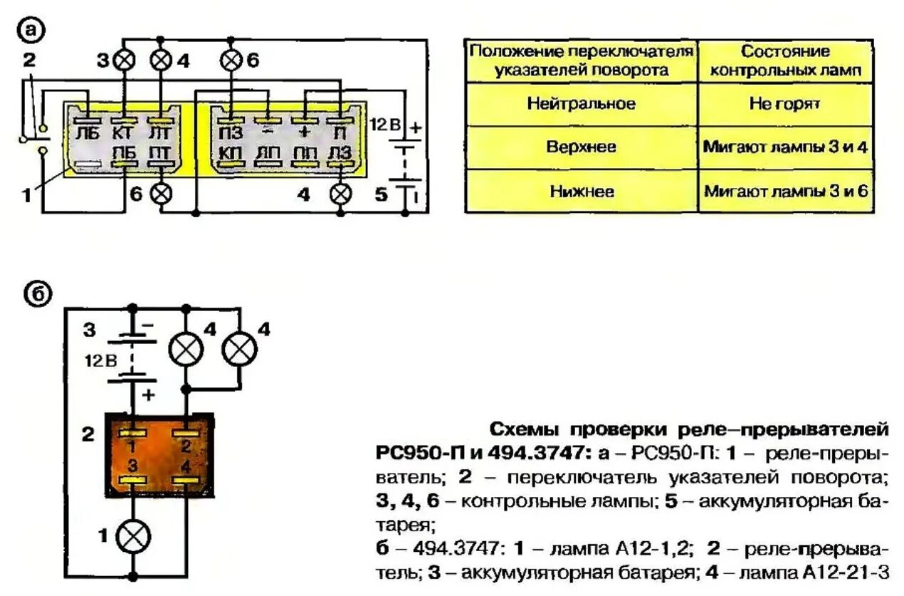 Реле поворотов рс 950 схема подключения уаз Фотография "схема проверки исправности реле-прерывателя РС950П"