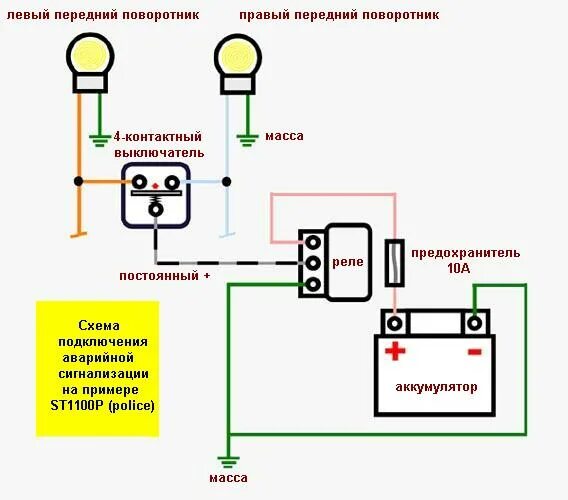 Реле поворотов скутер подключение АВАРИЙКА - Страница 2 - МотоФорум.RU/Форум