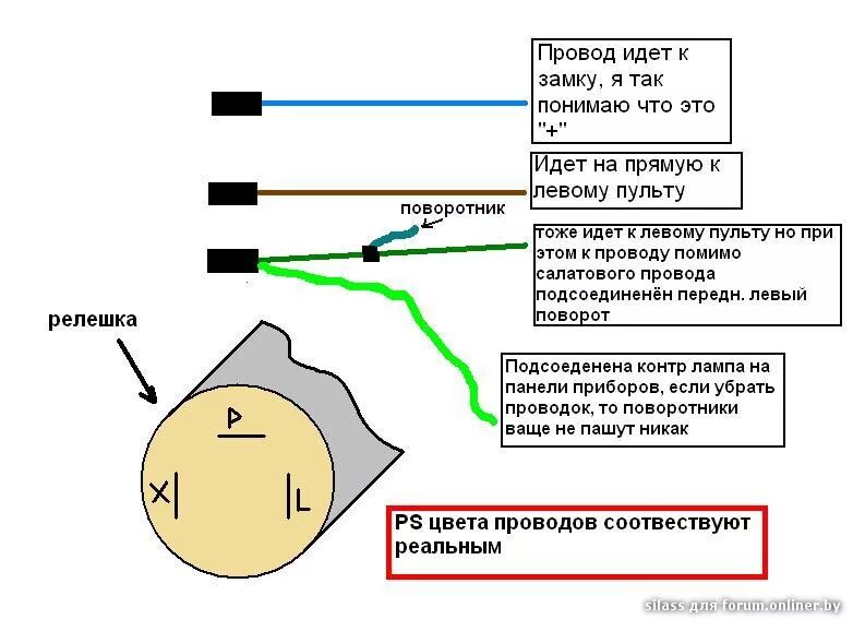 Реле поворотов скутера 4т схема подключения Ява Jawa - Форум onliner.by