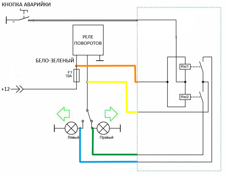 Реле поворотов уаз 31514 схема подключения Форум клуба владельцев мотоцикла Honda Varadero.: Аварийка (3/3)
