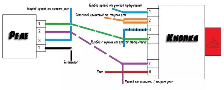 Реле поворотов ваз 2101 схема подключения Обновления и новый-старый кастом) - Lada 21013, 1,3 л, 1985 года своими руками D