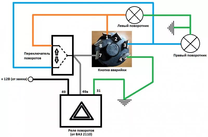Реле поворотов ваз 2109 схема подключения Аварийка - DRIVE2