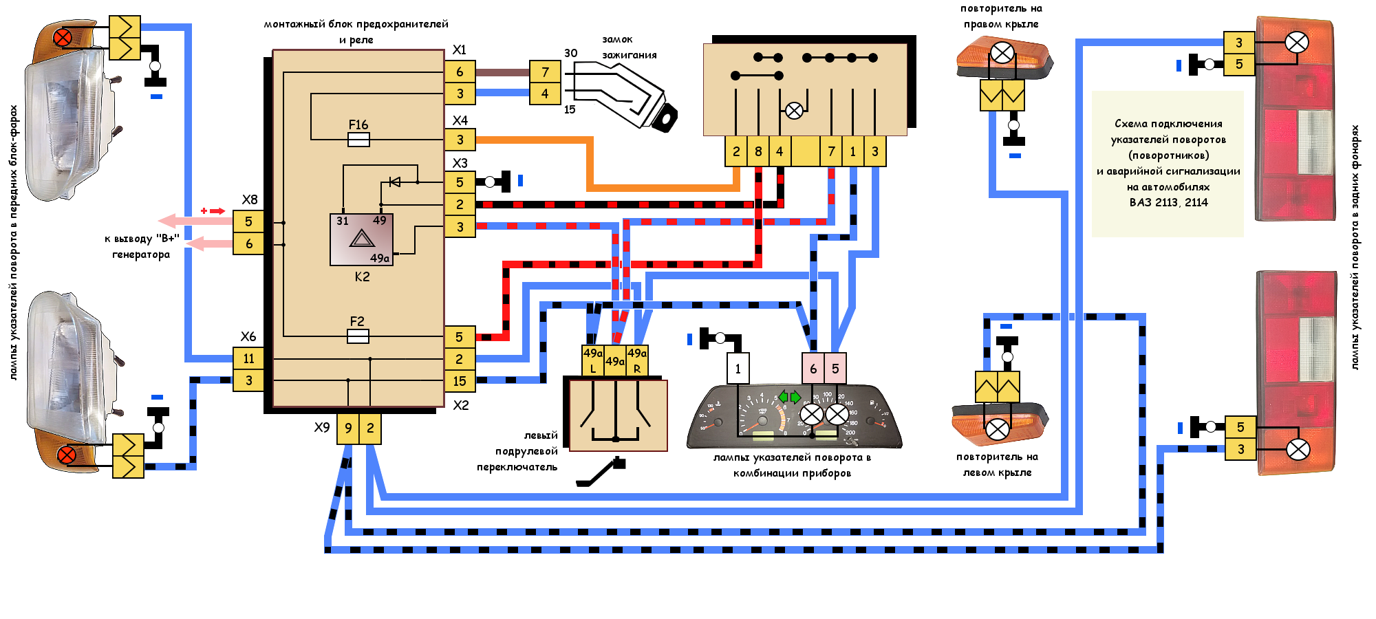 Реле поворотов ваз 2109 схема подключения Провода передней фары автомобиля ВАЗ 2114 (2113, 2115)