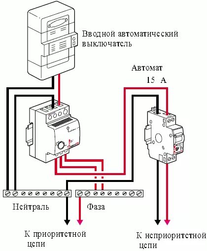 Реле приоритета нагрузки однофазное схема подключения Реле приоритета нагрузок