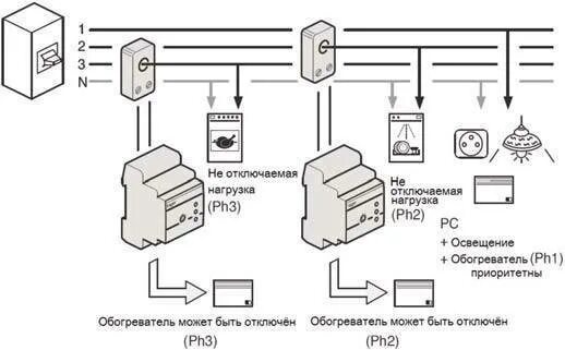 Реле приоритета нагрузки схема подключения Реле приоритета нагрузок