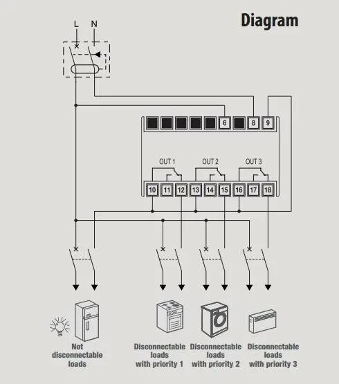 Реле приоритета нагрузки схема подключения Реле приоритета для управления нагрузкой: принцип работы, схема