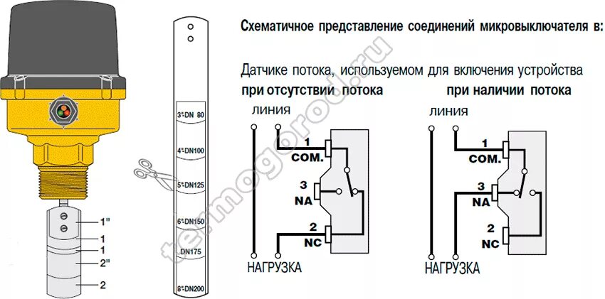 Реле протока подключение Датчик потока Caleffi 626600