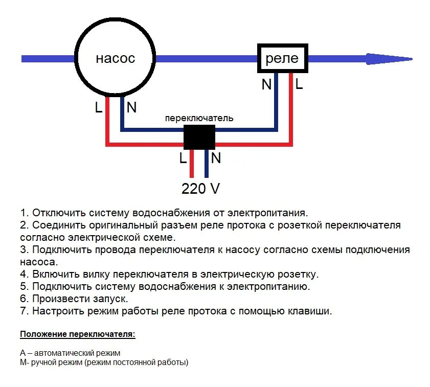 Реле протока подключение Реле протока G 1/2"х3/4" (накидная гайка) с переключателем LadAna 150605008 - вы