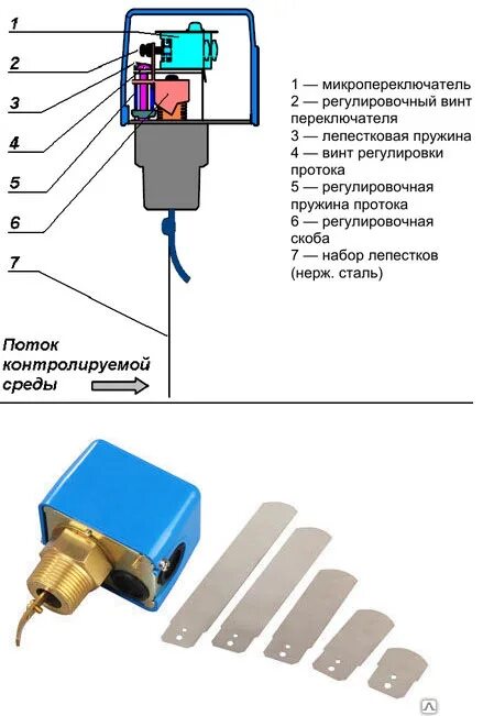 Реле протока воды для насоса схема подключения Низкое давление фреона. Высокое давление фреона. Авария протока. Низкий уровень,