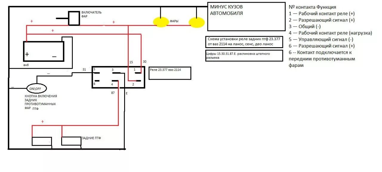Реле птф ваз 2114 схема Заз chance реле задних птф от ваз 2114 - DRIVE2