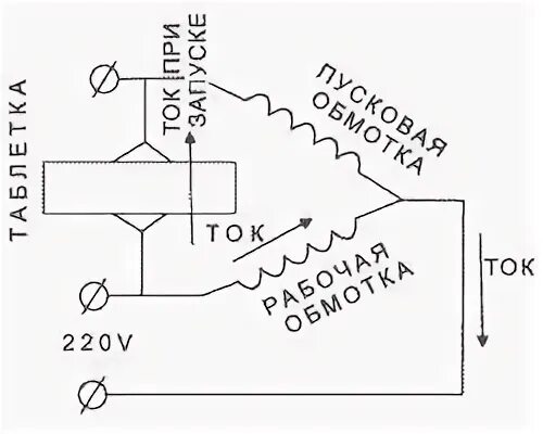 Реле р3 для холодильника схема подключения Персональный сайт - Как работает пуско-защитное реле