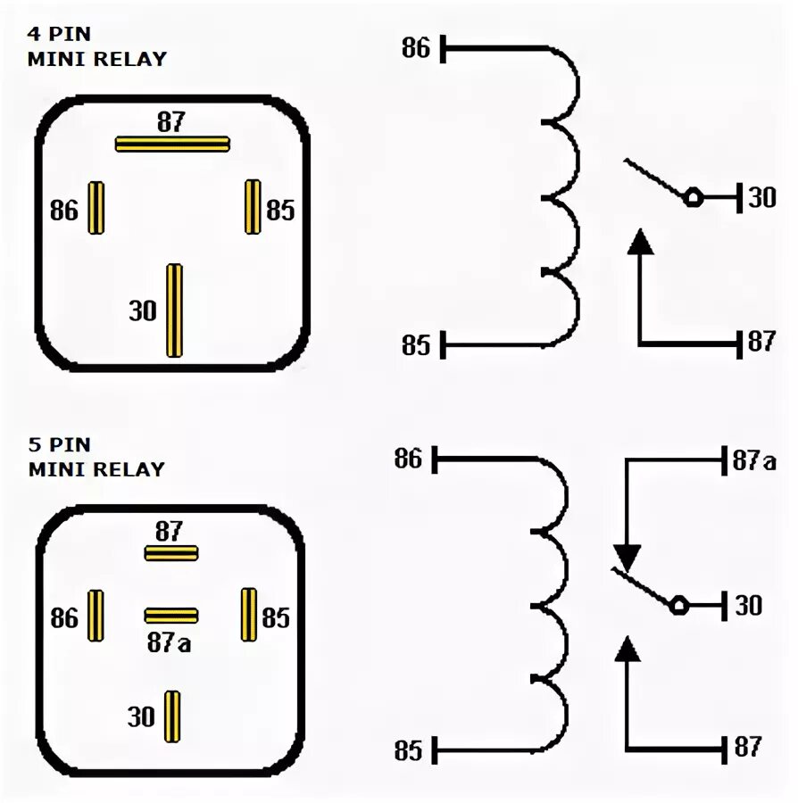 Реле распайка Ignition switch fix - French Car Forum