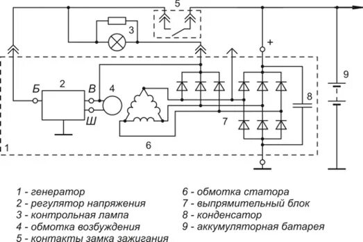 Реле регулятор для генератора я112б схема подключения Установка выносного РР в генератор Матиз. - Daewoo Matiz (M100, M150), 0,8 л, 20