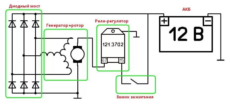 Реле регулятор генератора газ 53 схема подключения Ответы Mail.ru: регулятор напряжения электронный с элементами диагностики 59.370