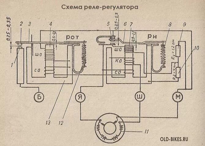 Реле регулятор иж планета 5 схема подключения Ответы Mail.ru: реле регулятор рр 1 Иж где РОТ а где РН