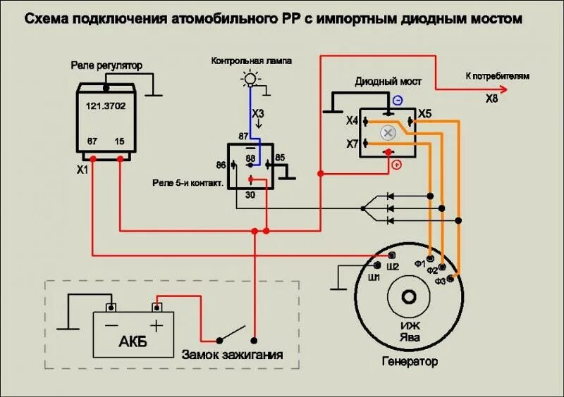 Реле регулятор иж планета 5 схема подключения Ответы Mail.ru: Проблемы с зажиганием ИЖ Планета 5